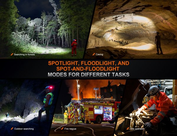 Lanterna Frontal HP35R