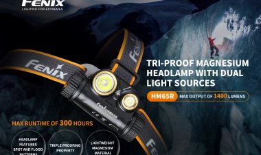 Fenix HM65R - 1400 Lumens