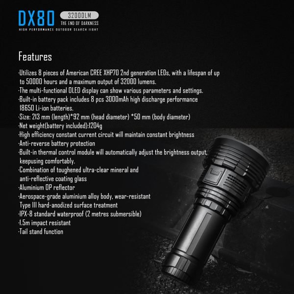 Imalent DX80 The End of Darkness CREE XHP70 32,000 Lumen