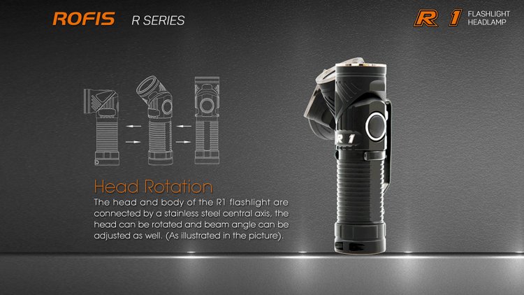 Rofis R1 - 900 Lumens